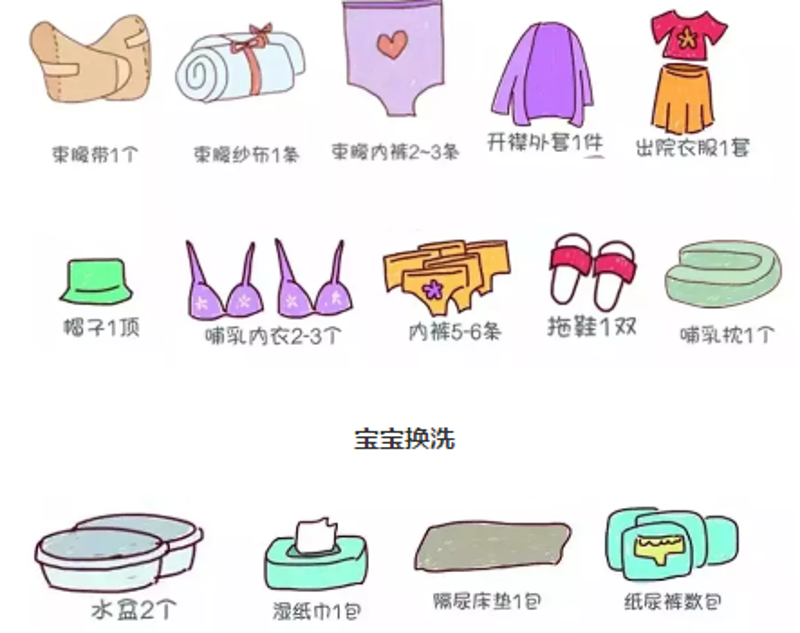 孕期大码T恤与背心裙，如何选择？